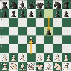List of fastest ways to checkmate in chess with moves
