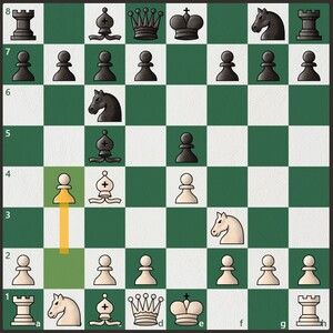 Chess Opening Ruy Lopez Spanish Game Player 1.E4 - Chess - Pin