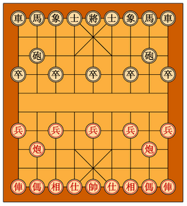 Chinese chess Arrangement