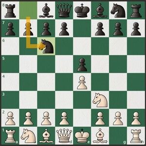 The Italian Game Chess Opening