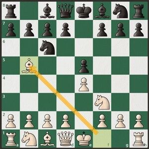 The 5 Most Aggressive Chess Openings — The Sporting Blog