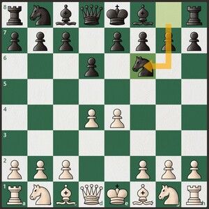 The Black reacts by attacking White’s pawn and developing the Knight