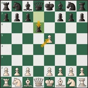 List of fastest ways to checkmate in chess with moves