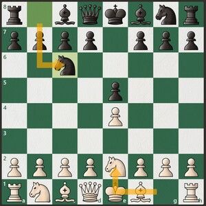  chess tricks to win in 5 moves