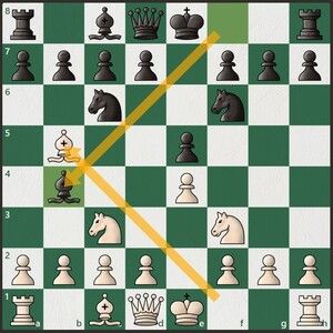 Pgn chess opening moves - foospot