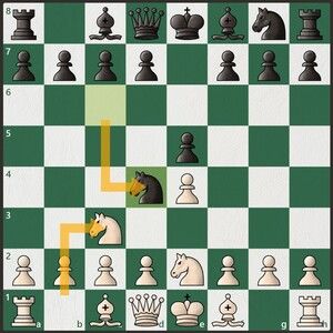 Chess Opening Trick to Win in 8 Moves : Your Shortcut to Victory