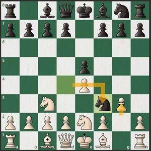  chess tricks to win in 5 moves