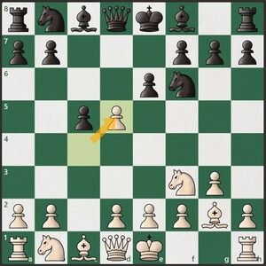 Réti Opening - Chess Openings 