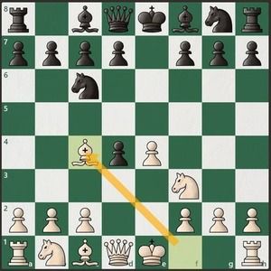 5 move CHECKMATE (Caro Kann Trap) 