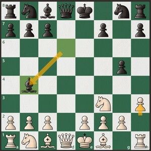 List of fastest ways to checkmate in chess with moves