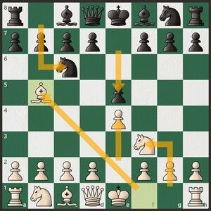 The Best Chess Games of Ruy Lopez De Segura 