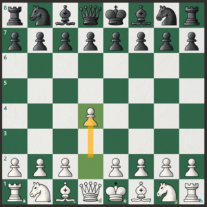  chess opening moves