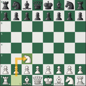  chess opening moves