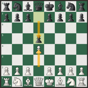 chess openings for black: