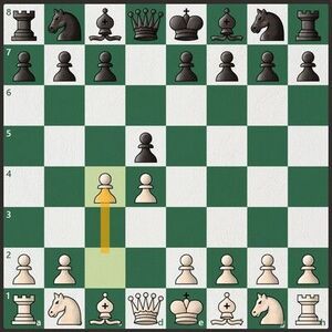 1. d4 Openings for Beginners (White)