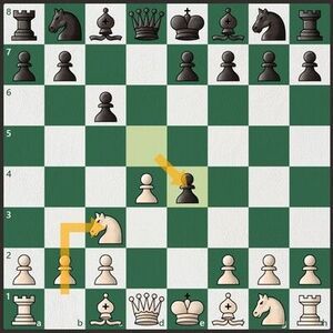 Crushing White with the Caro-Kann Defense - EMPIRE CHESS