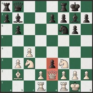 Tips for how to play middlegame in chess