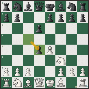 Sacrifices in the Sicilian Defense - Pawnbreak