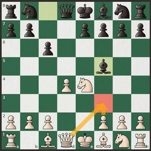 Caro Kann Defense - Opening Principles - Chess Master