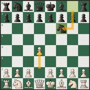 Best Chess Opening for Black Against 1.d4