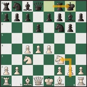 King's Indian Defense: Petrosian Variation - Chess Openings 