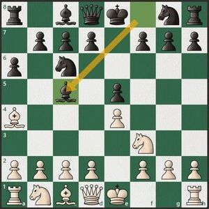 Miniatures in the Ruy Lopez: Main Lines - Winning Quickly at Chess