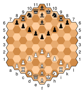 Chess variant - Hexagonal chess