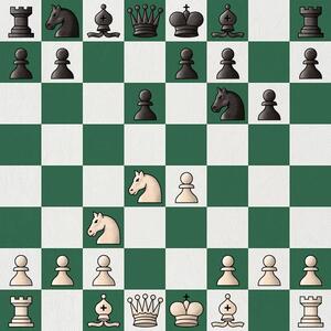 Sicilian Defense - Choosing the Right Variation for You