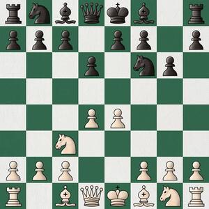 7 Best Chess Openings For White (Crush Black)