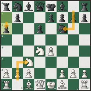 Chess Sicilian Defense: How To Play Variations & Responses