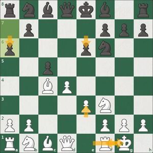 Basics of Queens Gambit Accepted 