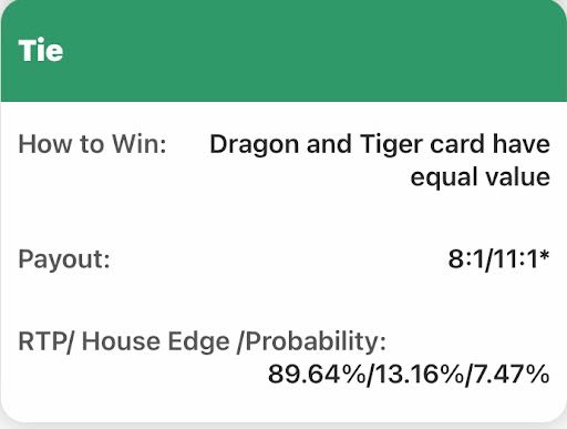 Dragon Tiger, jogue online no PokerStars Casino